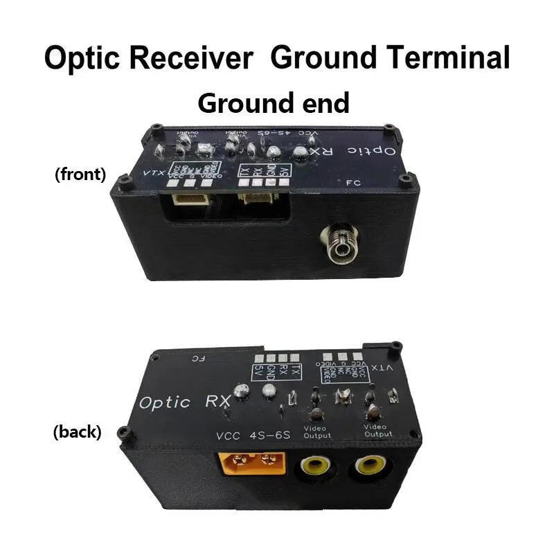 Test Kits