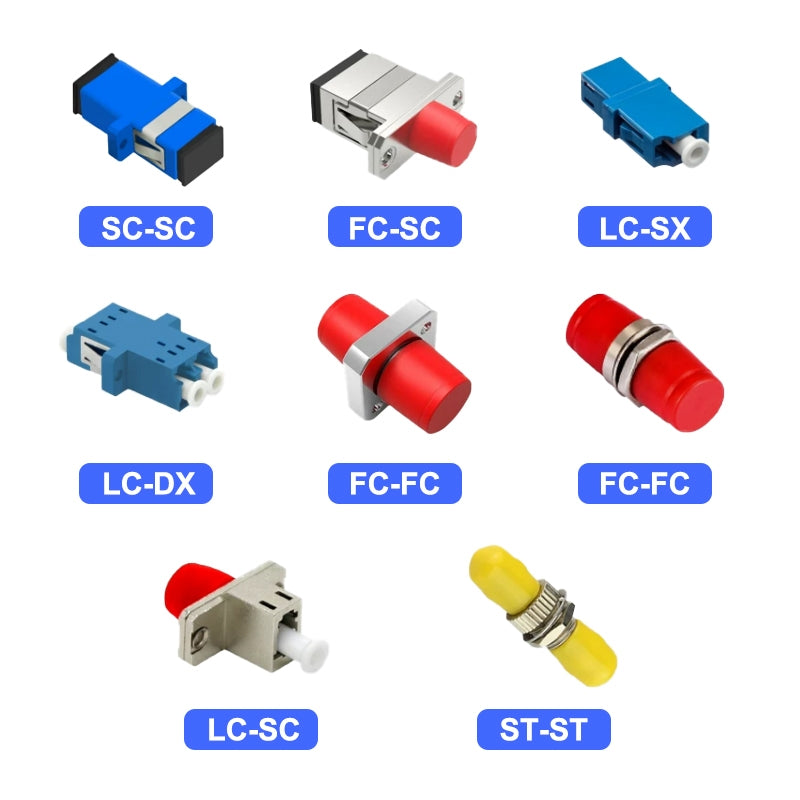 Adapters