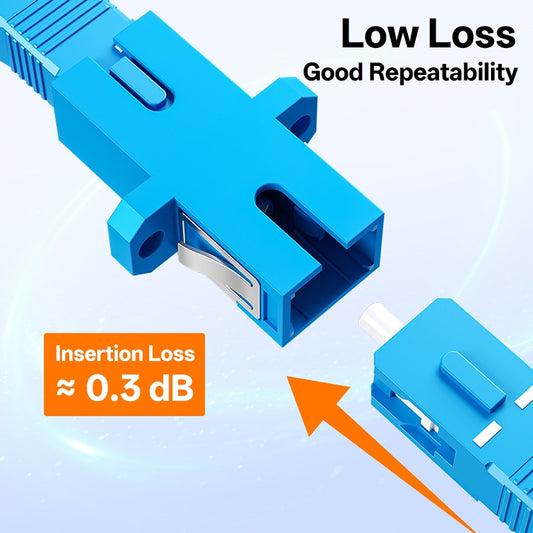 Adapters