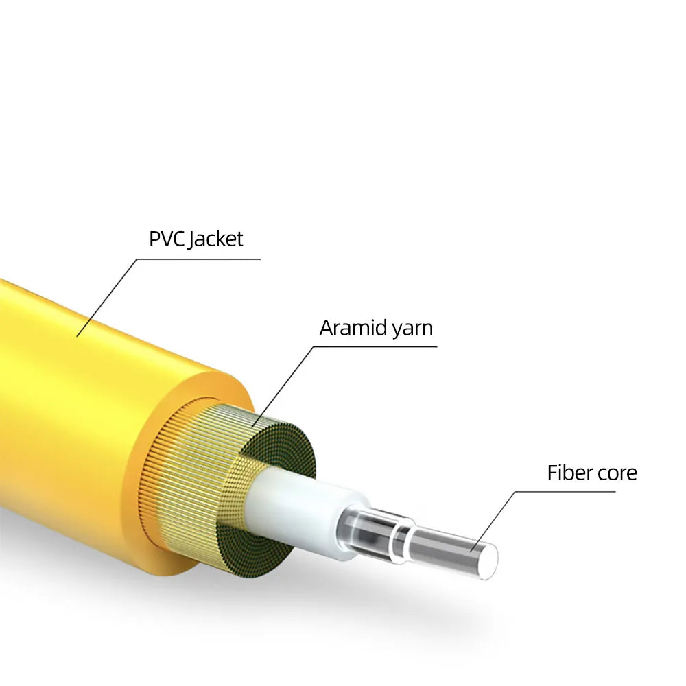 Patch Cords